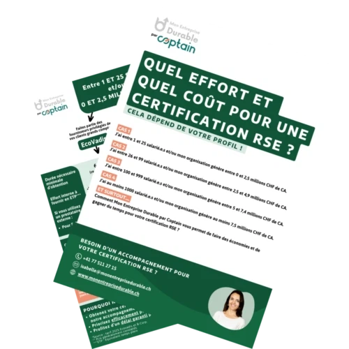 Visuel du guide Coptain "Quel effort et quel coût pour une certification RSE ? Cela dépend de votre profil" avec comparatif selon la taille de l'entreprise